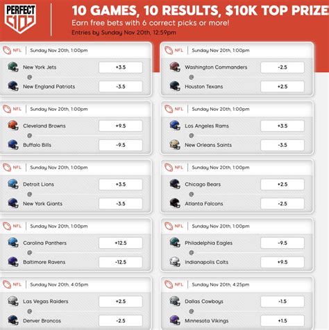 nfl odds cbs|NFL Football Odds .